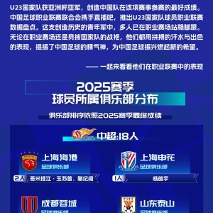 开云-【中足联携手直播吧】盘点U23国家队球员职业联赛数据&amp;高光时刻